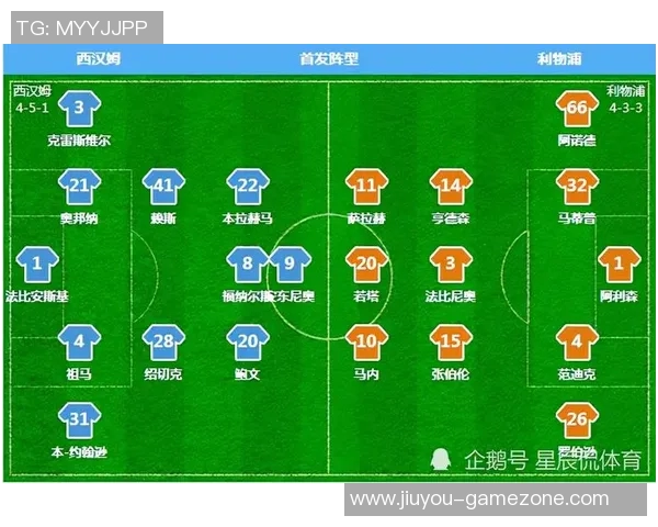 足总杯精彩对决本菲卡与热刺战成平局乌龙球成比赛转折点解析 足总杯精彩对决本菲卡与热刺战成平局乌龙球成比赛转折点解析